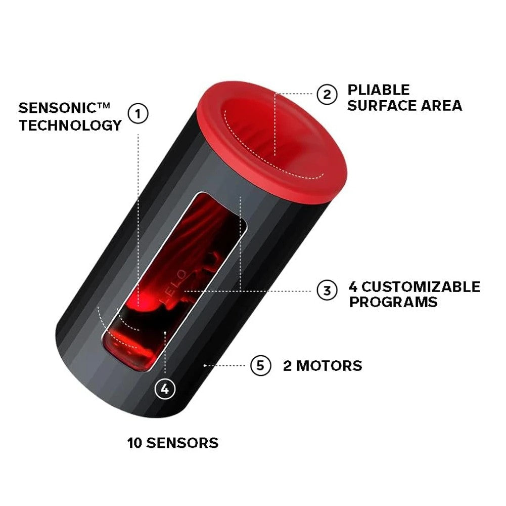 Lelo F1 V2 Masturbator Gun Metal Telefon Kontrol Masturbator Red