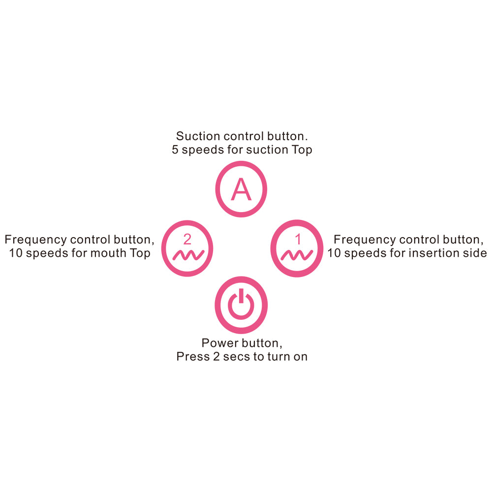 Lovetoy Toyz4Partner Sucking Emiş Güçlü Klitoris Vibratör LV2020