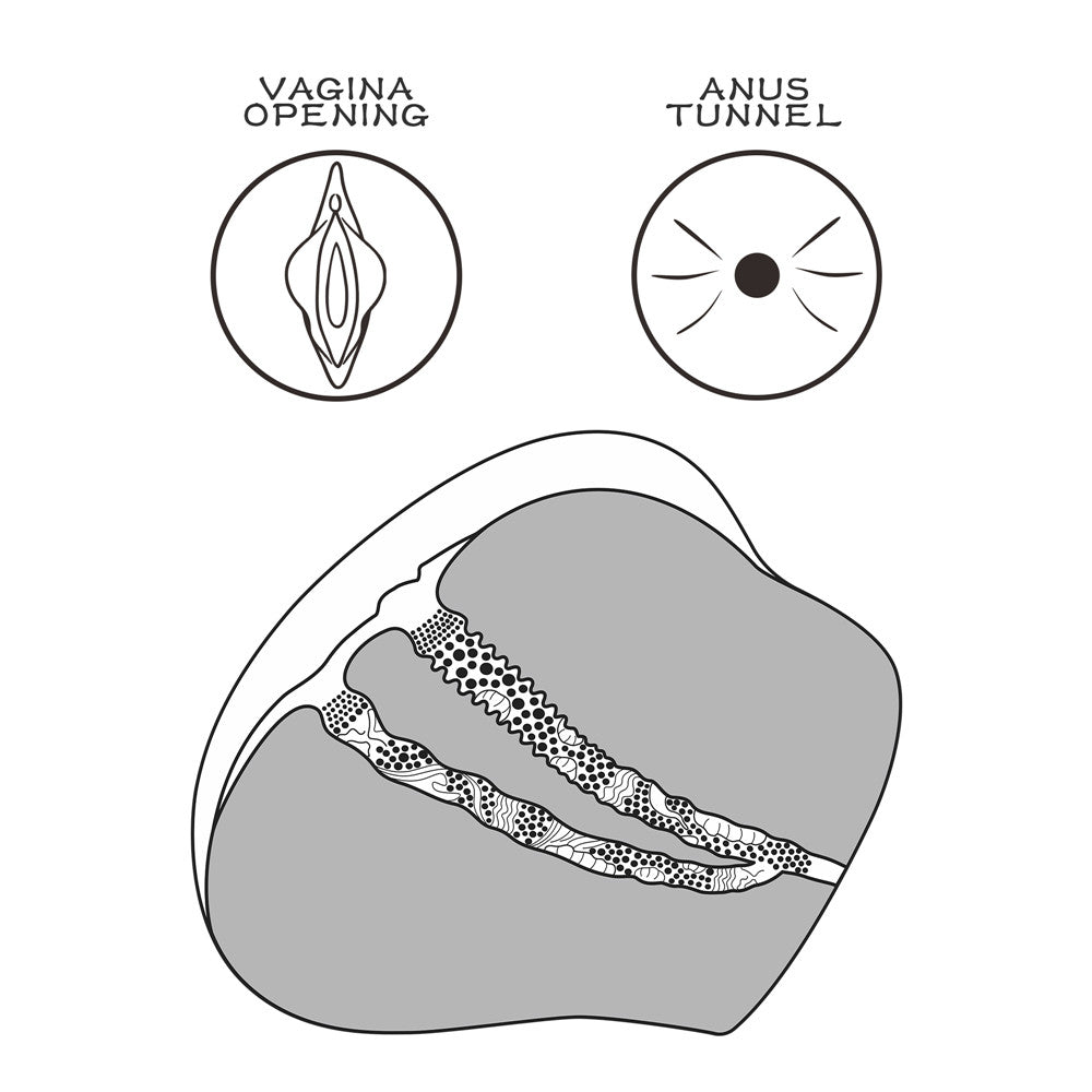 Lovetoy Streetgirls #4 Realistik Kalça Vajina Masturbatör LV352018