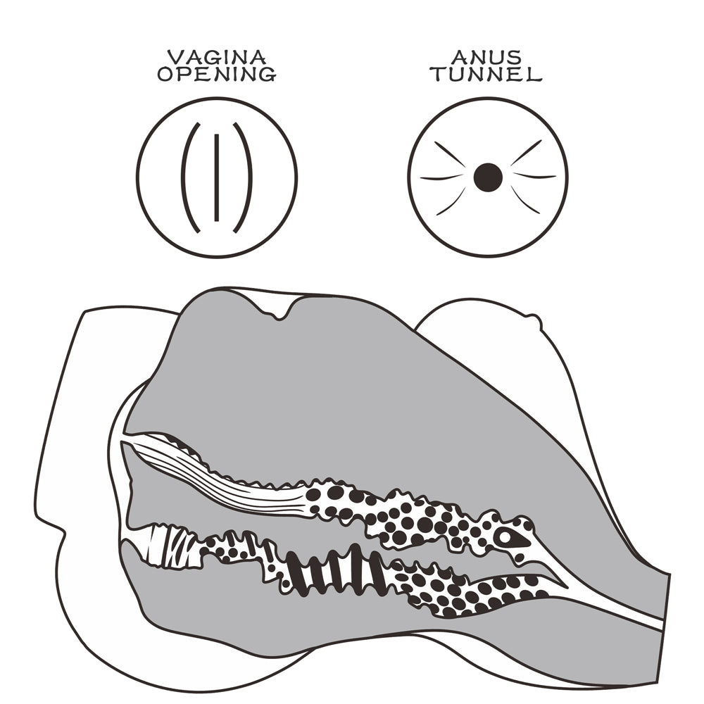Lovetoy Streetgirl's #7 Black 7 Kg. Realistik Vücut Masturbator LV352062