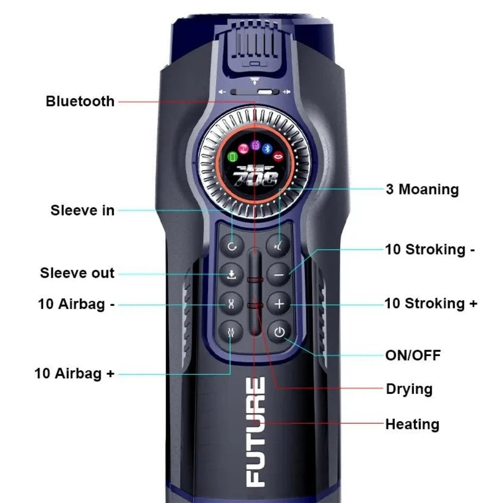 Leten 708 III Future Electric Heating Male Otomatik Masturbator