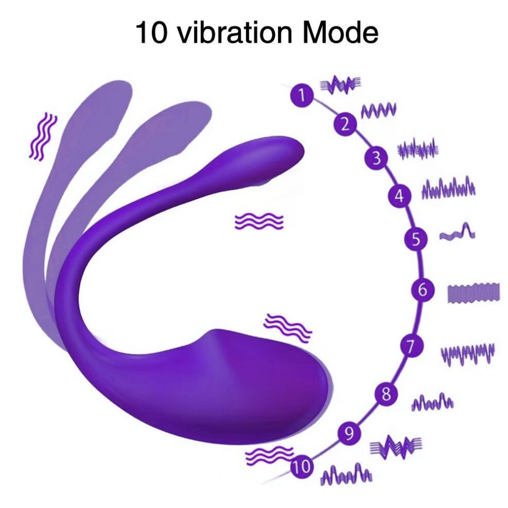 Push Telefon Kontrollü Giyilebilir Vibratör Purple
