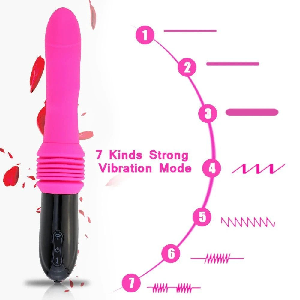Vibes Yönü Ayarlanabilir İleri Geri Hareketli Thrusting Vibratör Pink
